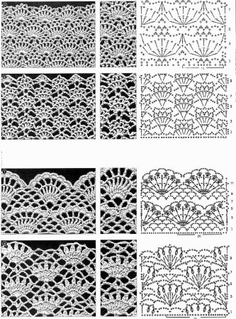 Простые узоры крючком