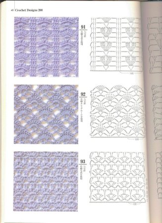 Ажурное полотно крючком