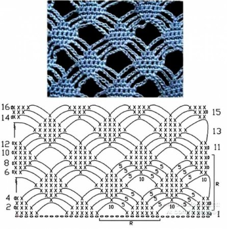 Простые образцы схемы вязания крючком