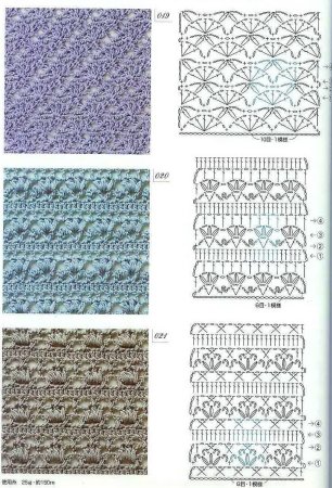 Схемы вязания крючком ажурных узоров для кофт