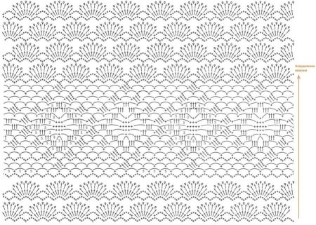 Узоры крючком