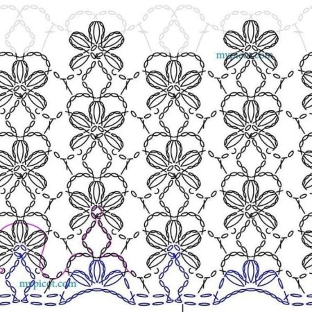 Узоры для тонкой пряжи крючком с описанием и схемами