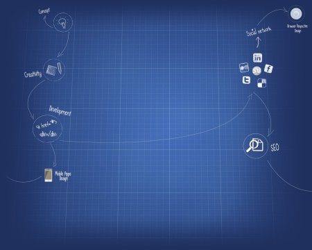 Фон для презентации по программированию