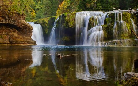 Каскад водопадов Эриссон
