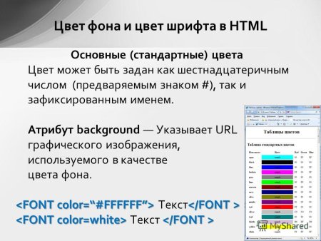 Цвет фона документа html