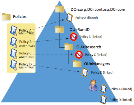 Обсуждение человечки
