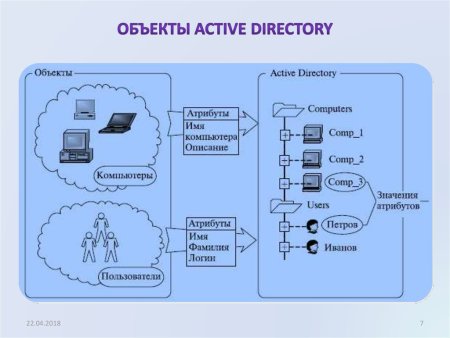 Картинки для презентации
