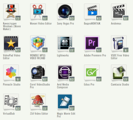 Видеомонтаж Premiere Pro