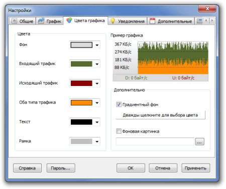Счётчик интернета в трее