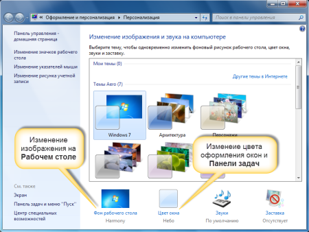 Звуковые редакторы