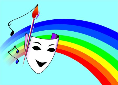 Театральная Весна 2022