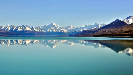 Горы озеро панорама