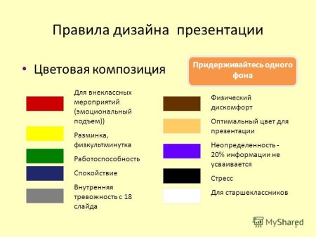 Цветовые сочетания для презентаций