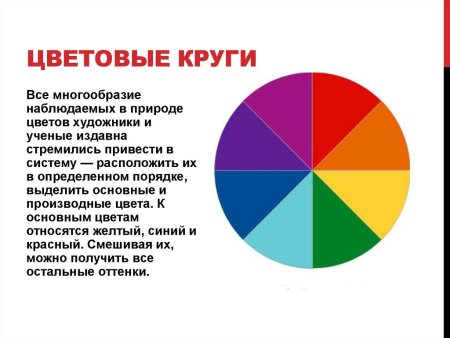 Основные виды цвета
