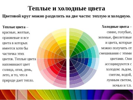Цветовой круг теплые и холодные цвета