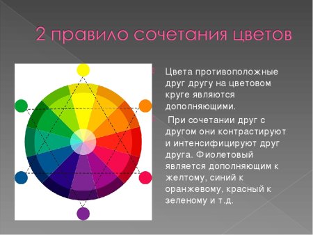 Цветовой круг Иттена противоположные цвета