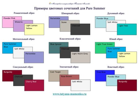 Таблица гармонирующих цветов в одежде