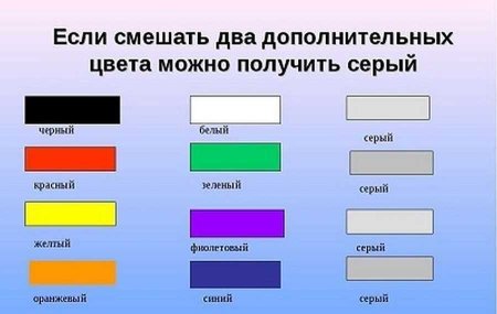 Какполлучть серые цвет