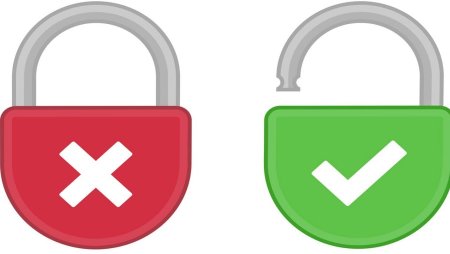 Иконка замок открытый и закрытый