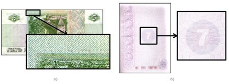 Гильоширные элементы на банкнотах банка России