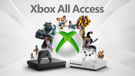Обои Xbox