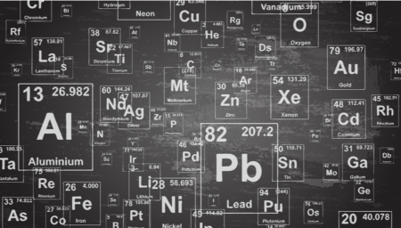 Химические элементы фон