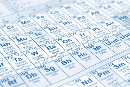 Изображения химических элементов