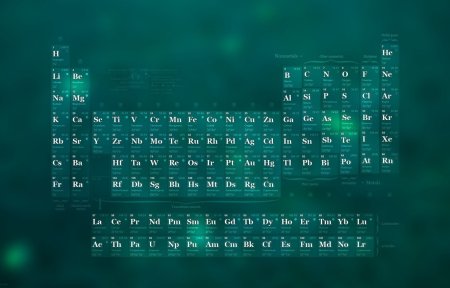 Таблица Менделеева 1920