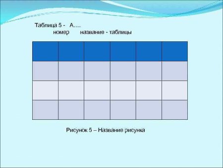 Таблица для рисования