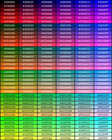 Таблица коды РГБ цветов