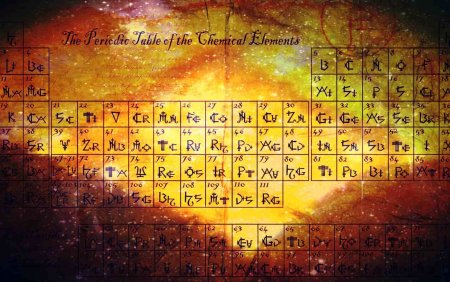 Таблица Менделеева в хорошем качестве