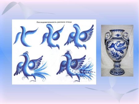 Гжель роспись орнамент