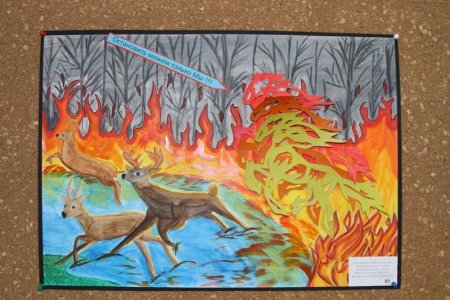 Плакат против пожара