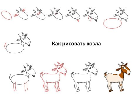КАКГАРИСОВАТЬ козленка