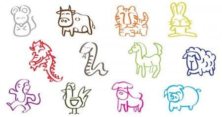 12 Животных символов года