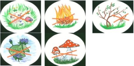 Природоохранные знаки