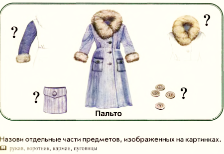 Раскраска зимняя одежда