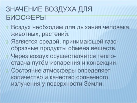 Значение воздуха для человека