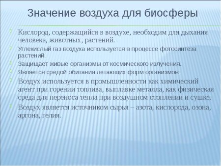 Значение воздуха