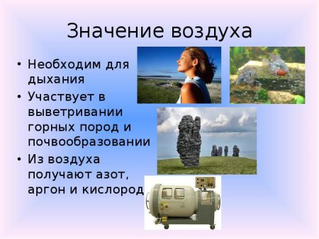 Значение воздуха