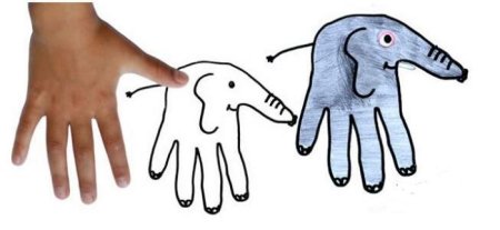 Рисование с помощью руки