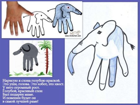 Рисование обведение ладошки