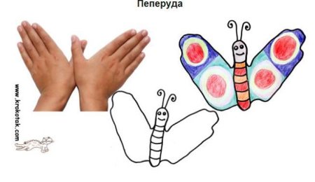 Рисование отпечатками рук