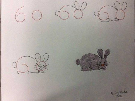 Рисование с помощью цифр