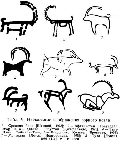 Петроглифы скифов