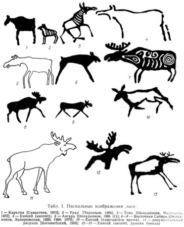Наскальные изображения лося