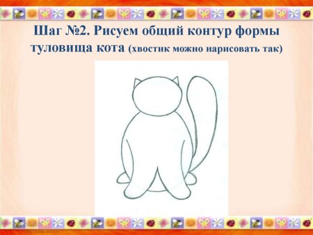 Рисование 2 класс презентация