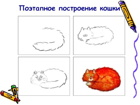 Рисование животных с натуры или по памяти