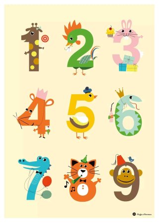 Рисунок в виде цифры