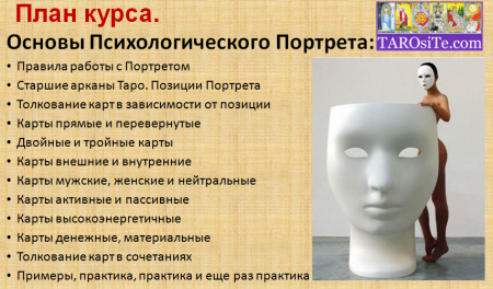 Сообщение на тему портрет в графике
